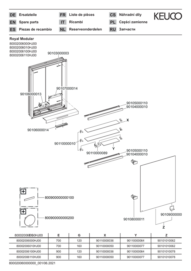 ERROR: Translation for PRODUCT_GALLERY_IMAGE_ALT not found!
