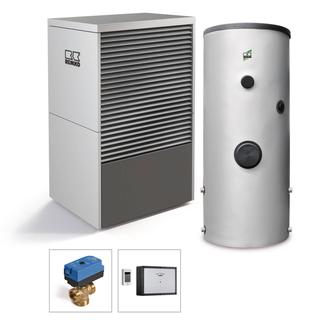 RK LWM 80, Designline ALU WP-Paket Typ Mannheim
