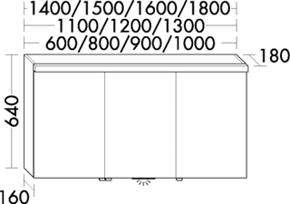 Burgbad LED-Spiegelschrank sys30 150x64x18cm, A., m horiz LED, LED-WT