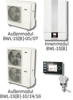 Wolf Paket Wärmepumpe BWL 1S 05, 230 V, mit Schlammabscheider