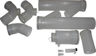 Wolf Grundbausatz MGK -2 Twin <für MGK-2-300, raumluftabhängig