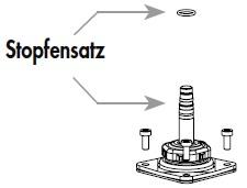 Bender Stopfensatz DN 32, 24 V/DC, zu Typ 1