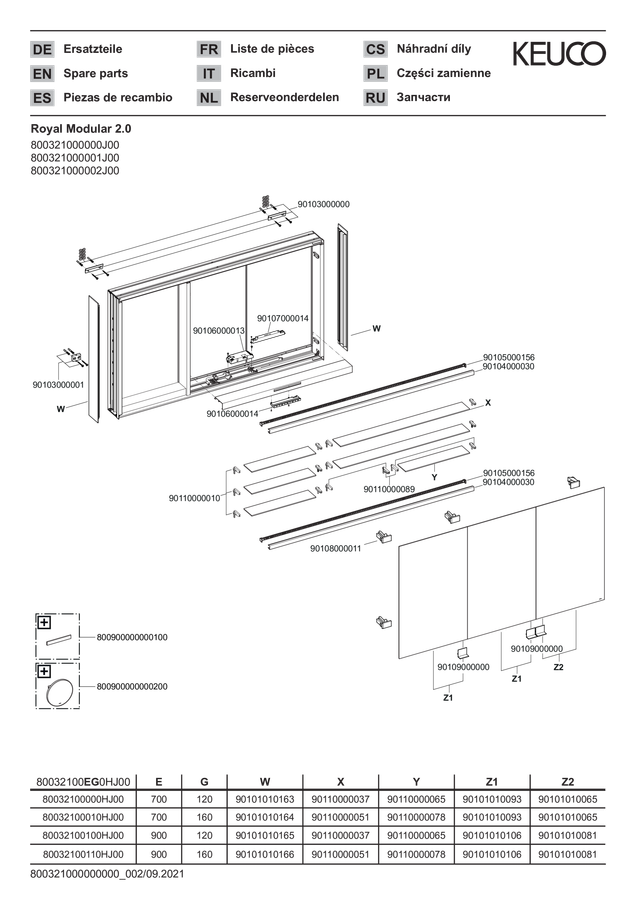 ERROR: Translation for PRODUCT_GALLERY_IMAGE_ALT not found!