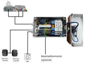 Wolf Hybrid-Modul Niedertemperaturkessel für CHA-07, CHA-10, CHA-16/20, FHA