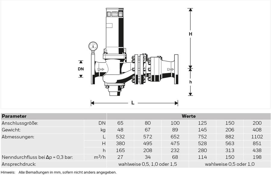 Artikelbild 3 des Artikels „Resideo Rohrtrenner R295P-F GA (EA1), DN 80, 0,5 b, m Fl, GG GG25, p GA (EA1), DN 80, 0,5 bar“