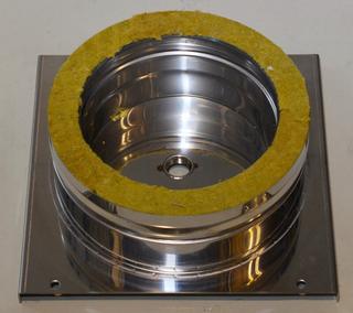 RK Grundplatte AS-GI-D, 200-D