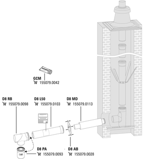Daikin Verbindungsleitung Bausatz K DN 80/125, raumluftunabhängiger Betrieb