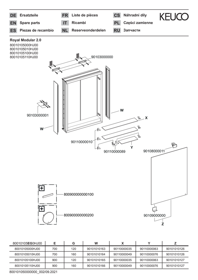 ERROR: Translation for PRODUCT_GALLERY_IMAGE_ALT not found!