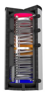 CitrinSolar Solar-Kombispeicher SKS R 825-2/790 ecoline, Faservlies