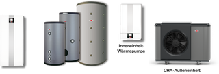Paket Hybridheizung COB Ölbrennwertkessel, Wärmepumpe, Speicher