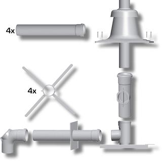 Wolf Paket Luft-/Abgasleitung d 60/100, b 24 kW, m Schacht, Kunstst.