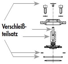 Bender Verschleißteilesatz DN 32/40, 24/230 V/50 Hz AC, zu Typ 6
