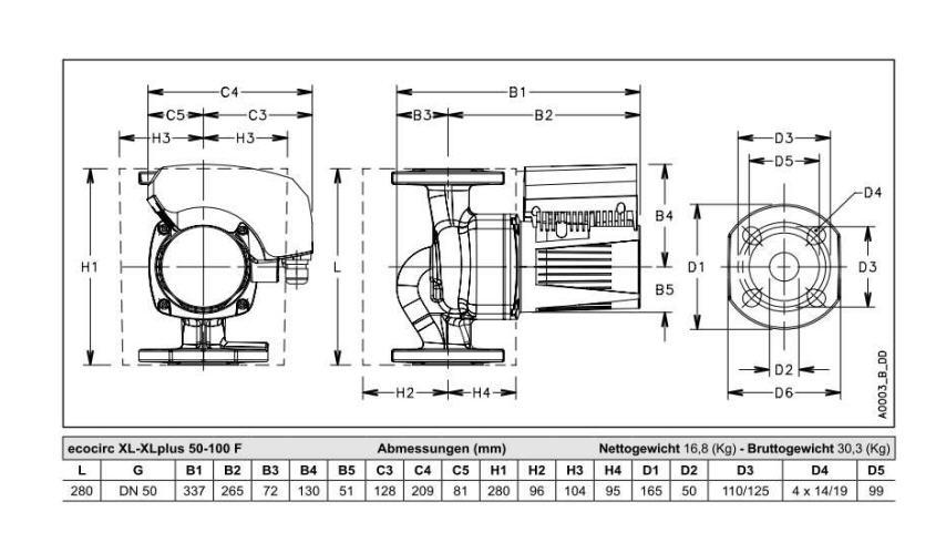Artikelbild 2 des Artikels „Lowara Heizungspumpe ecocirc XLplus 50-100 F/280, DN 50 50-100 F/280, DN 50“