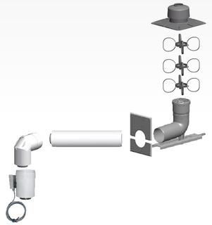 MHG Basis-Set DN80/125, RLU ecoOEL ES