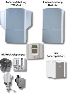 Wolf Kühlmodul BKM BWS-1, mit Wandsockel