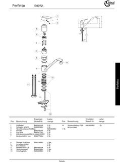 IS Strahlregler PL-HC-IT, M22x1-S, Chrom
