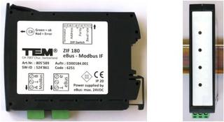 Austria Email Modbus Schnittstelle für ECO Fresh