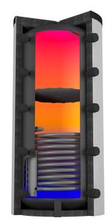 CitrinSolar Systemspeicher eFlexx 825/790mm, mit Isolierung 6/4 "
