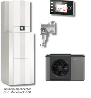 Wolf Pak. Wärmepumpe CHC Monoblock 10/300-50, 400 V, m 50 l Reihenspeicher