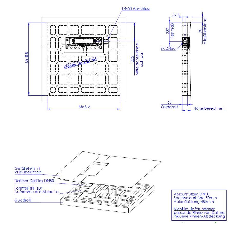 Artikelbild 2 des Artikels „Schedel FF-D-El. MULTIST.LINE Flex FL bis 2,25 qm, Sonderanfertigung bis 2,25 qm“