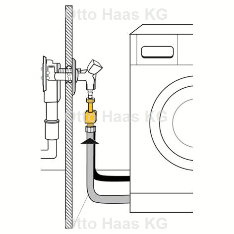 Artikelbild 2 des Artikels „HAAS Kalkstopper OHA MAX blau, für Wasch- und Spülmaschine blau“