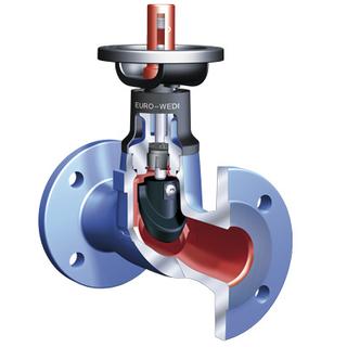 ARI Fl.-Absperrventil Euro-Wedi 10.071 DN 150, BL 480mm, PN 6, wartungsfrei