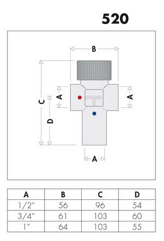 Artikelbild 2 des Artikels „Caleffi Thermomischer 520 3/4