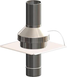 ATEC Mündungs-Set PolyTop DN 100, 330x330mm, Edelstahl