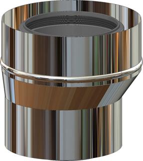 ATEC Erweiterung PolyClassic +Iron/White DN 160/230, D 110/160, exz., PP, ES bl