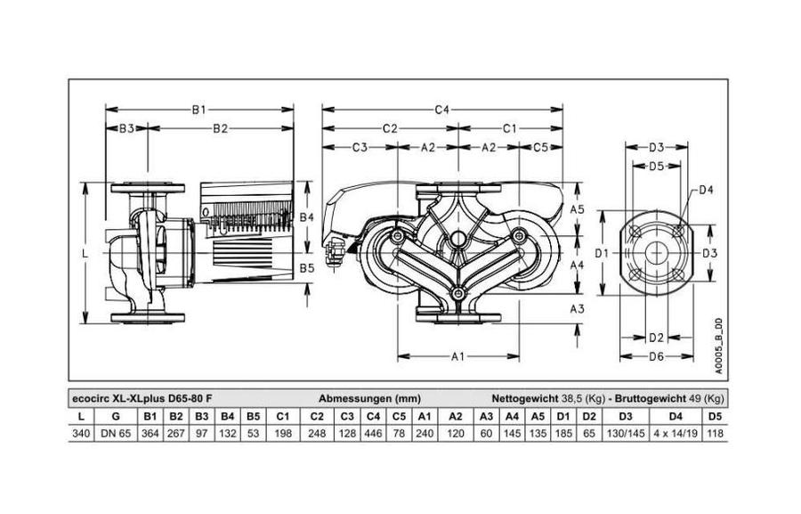 Artikelbild 2 des Artikels „Lowara Heizungs-D-Pumpe ecocirc XLplus D 65-80 F PC 340mm, DN 65, PN 6/10 65-80 F PC 340 mm, DN 65, PN 6/10“