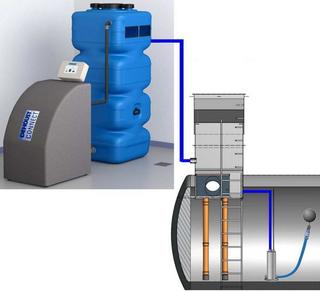 Hybridanlage Connect mit Zubringerpumpe