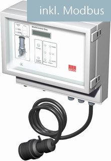 ACO MultiControl Professional Duo mit Modbus RTU