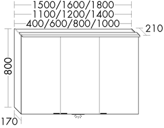 BB Spiegelschrank (SPTD140) rc40System, 170x1400x800, Melamin
