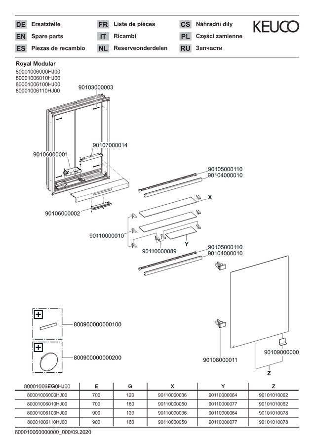 ERROR: Translation for PRODUCT_GALLERY_IMAGE_ALT not found!