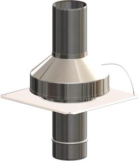 ATEC Mündungs-Set PolyTop DN 110, 330x330mm, Edelstahl