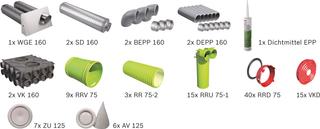 BOSCH Wohnungslüftungspaket BOPA VE104 Luftverteilpaket Rundrohr - bis 250 m2