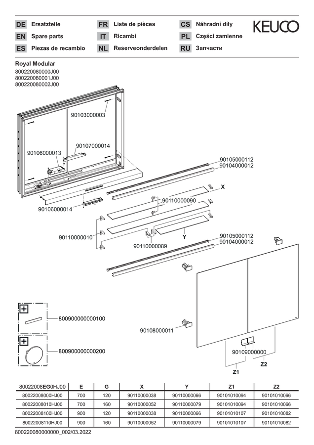 ERROR: Translation for PRODUCT_GALLERY_IMAGE_ALT not found!