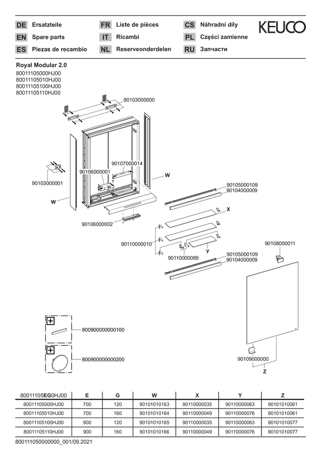 ERROR: Translation for PRODUCT_GALLERY_IMAGE_ALT not found!