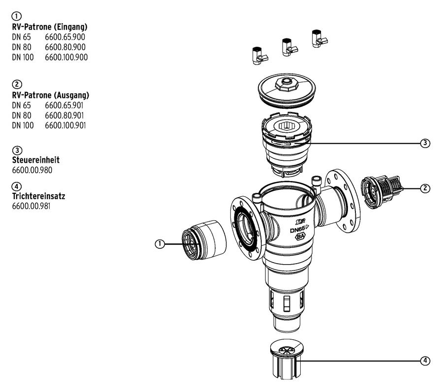 Artikelbild 4 des Artikels „SYR Flansch-Systemtrenner BA 6600 DN 65 DN 65“