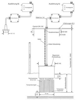 DH Tankheizung Elektro 9 KW