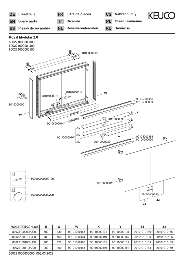 ERROR: Translation for PRODUCT_GALLERY_IMAGE_ALT not found!