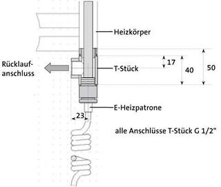 HS Spezial-Anschlussstück für Kombibetrieb, weiß