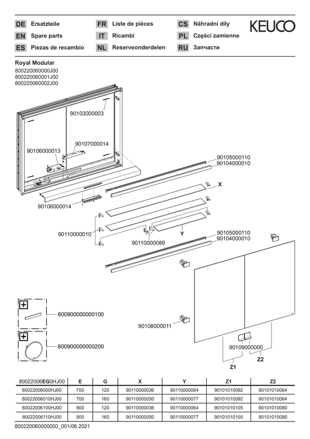 ERROR: Translation for PRODUCT_GALLERY_IMAGE_ALT not found!