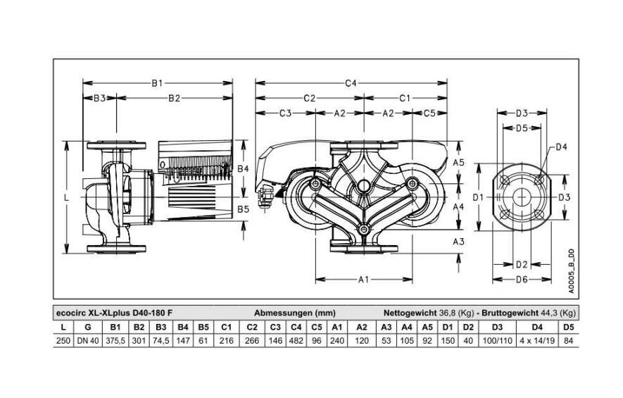 Artikelbild 2 des Artikels „Lowara Heizungsdoppelpumpe ecocirc XL D 40-180 F 250mm, DN 40, PN 6/10 40-180 F 250 mm, DN 40, PN 6/10“